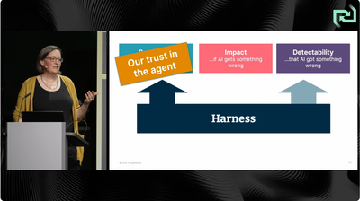 State of play: AI coding (Agile meets Architecture)