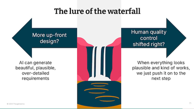 AI for teams: State of play for AI assistance beyond code